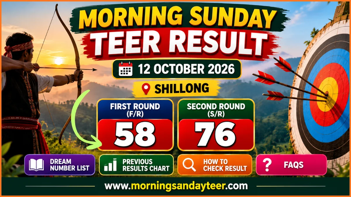 Morning Sunday Teer Result 12 October 2026: Shillong F/R 58 and S/R 76
